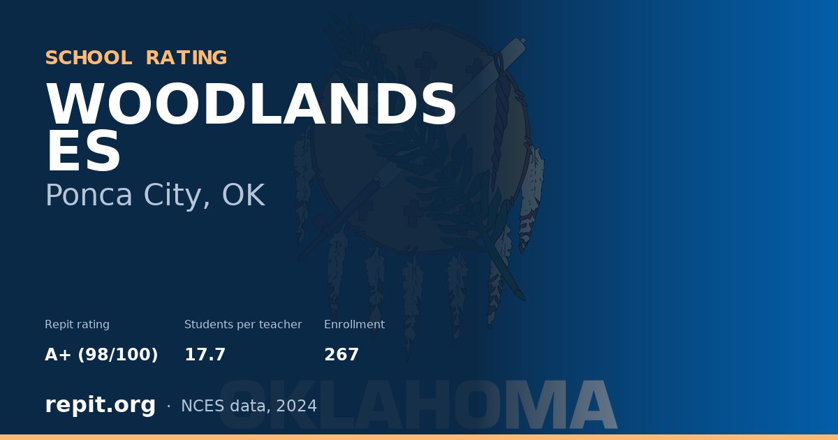 WOODLANDS ES, Ponca City, OK — Repit school rating A+ (98/100)