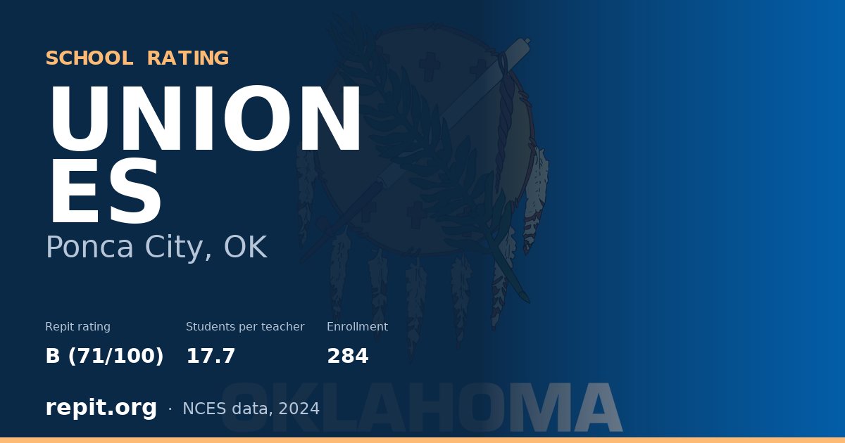 UNION ES, Ponca City, OK — Repit school rating B (71/100)