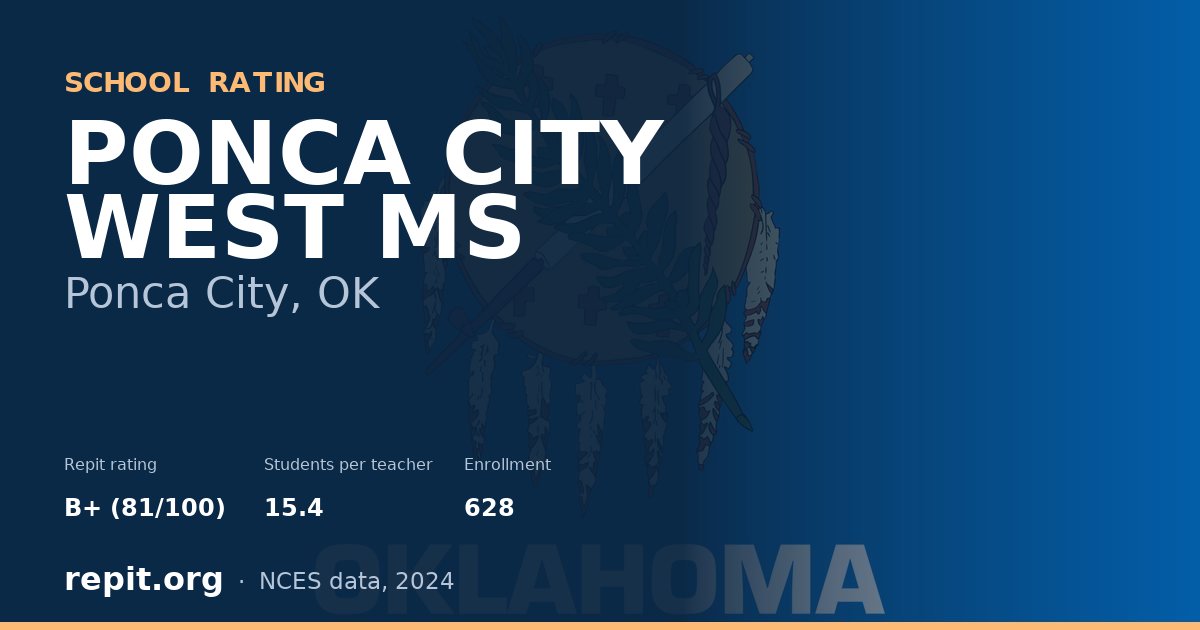 PONCA CITY WEST MS, Ponca City, OK — Repit school rating B+ (81/100)