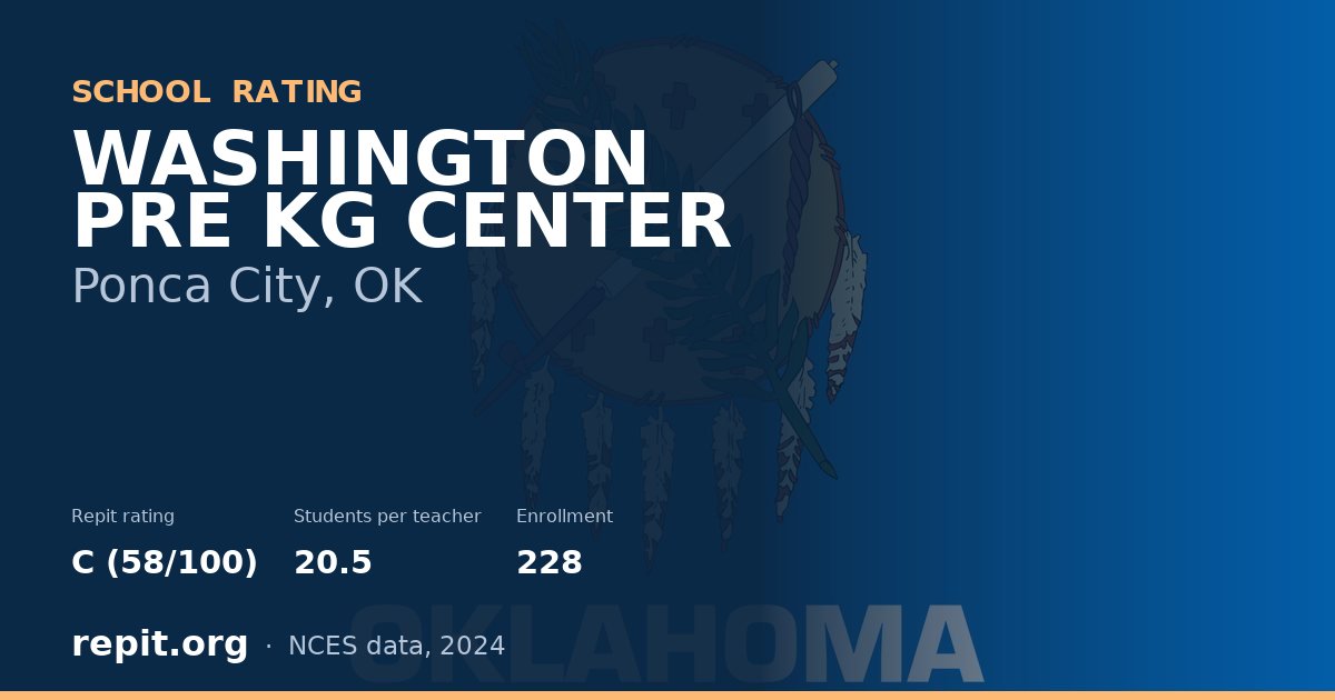 WASHINGTON PRE KG CENTER, Ponca City, OK — Repit school rating C (58/100)