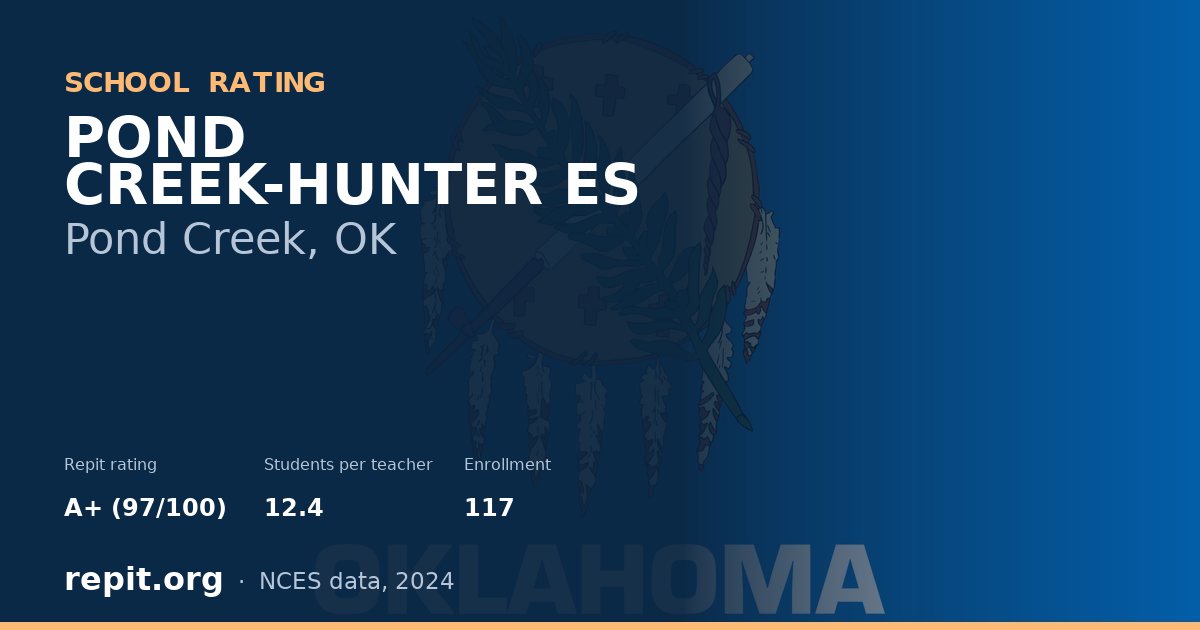 POND CREEK-HUNTER ES, Pond Creek, OK — Repit school rating A+ (97/100)