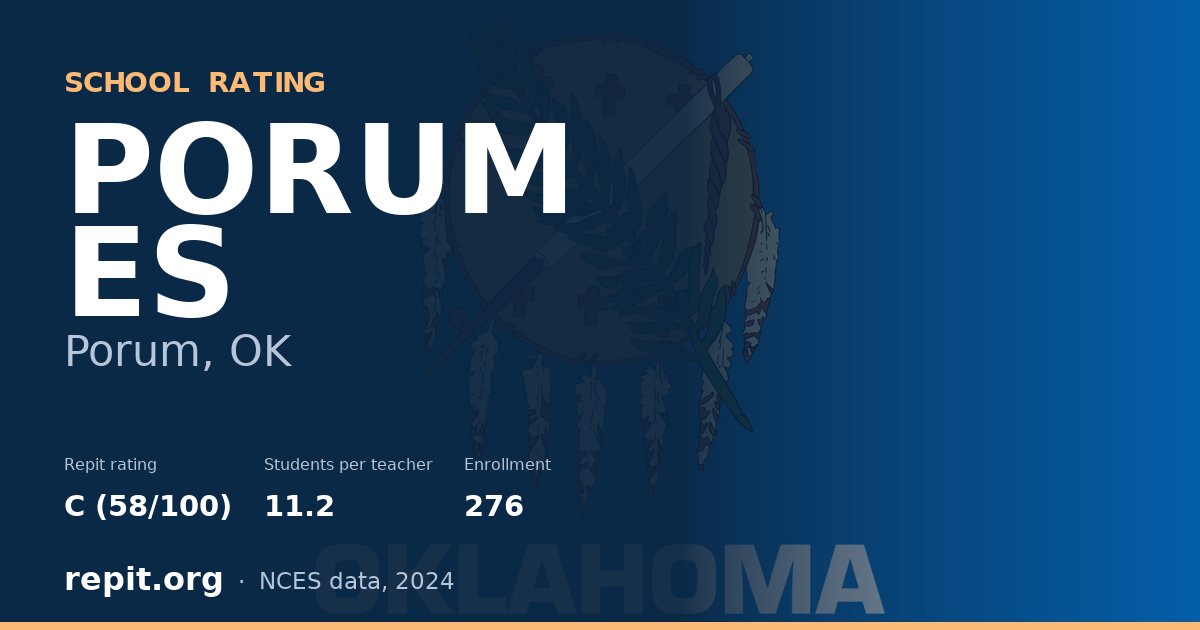 PORUM ES, Porum, OK — Repit school rating C (58/100)