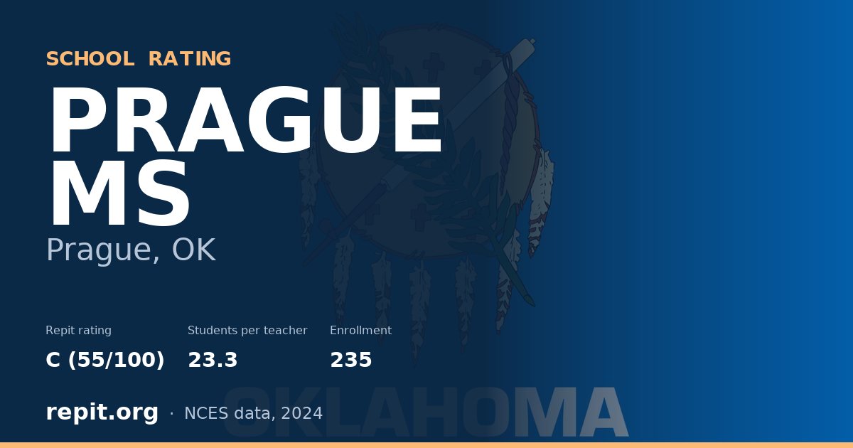 PRAGUE MS, Prague, OK — Repit school rating C (55/100)