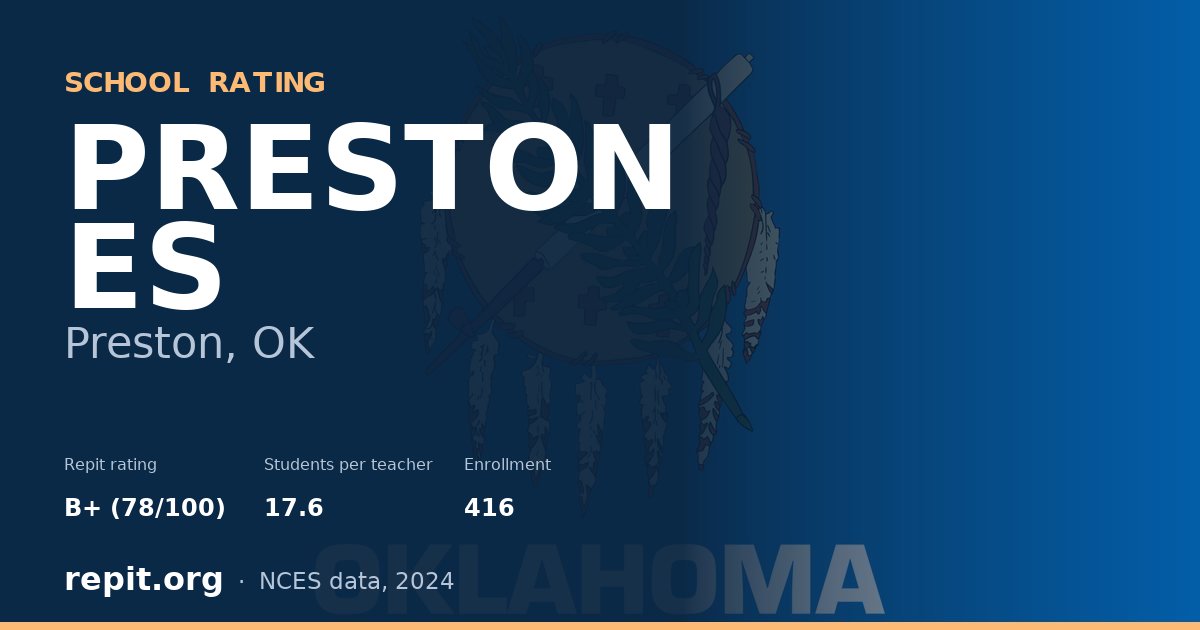 PRESTON ES, Preston, OK — Repit school rating B+ (78/100)