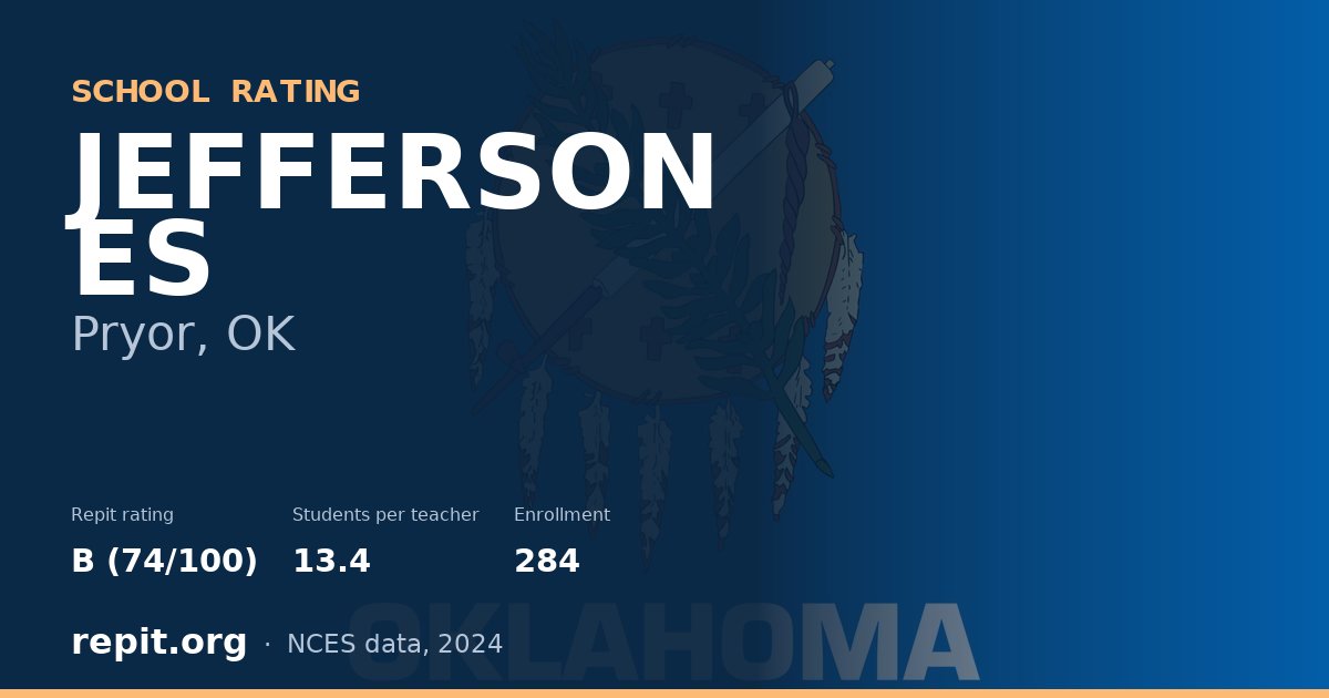 JEFFERSON ES, Pryor, OK — Repit school rating B (74/100)