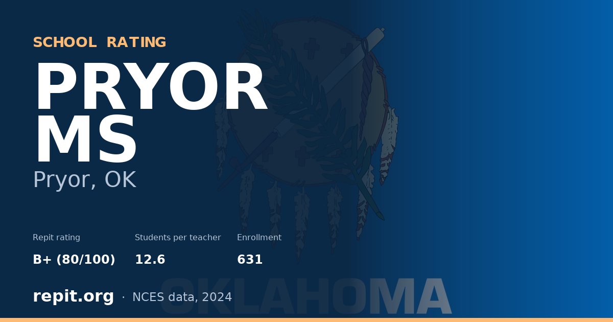 PRYOR MS, Pryor, OK — Repit school rating B+ (80/100)
