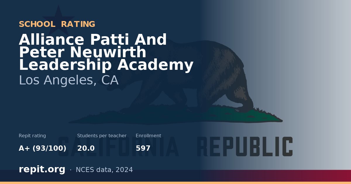 Alliance Patti And Peter Neuwirth Leadership Academy, Los Angeles, CA — Repit school rating A+ (93/100)