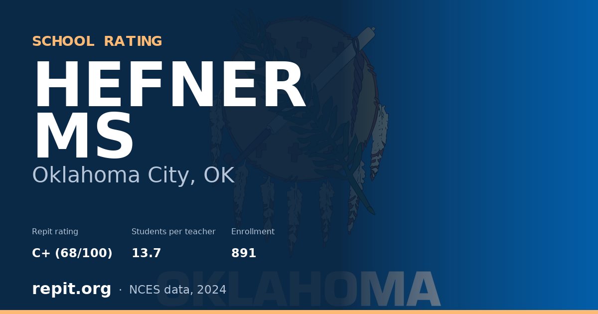 HEFNER MS, Oklahoma City, OK — Repit school rating C+ (68/100)