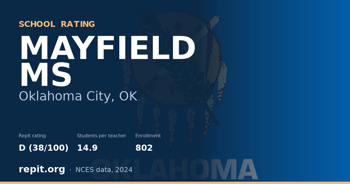 MAYFIELD MS, Oklahoma City, OK — Repit school rating D (38/100)