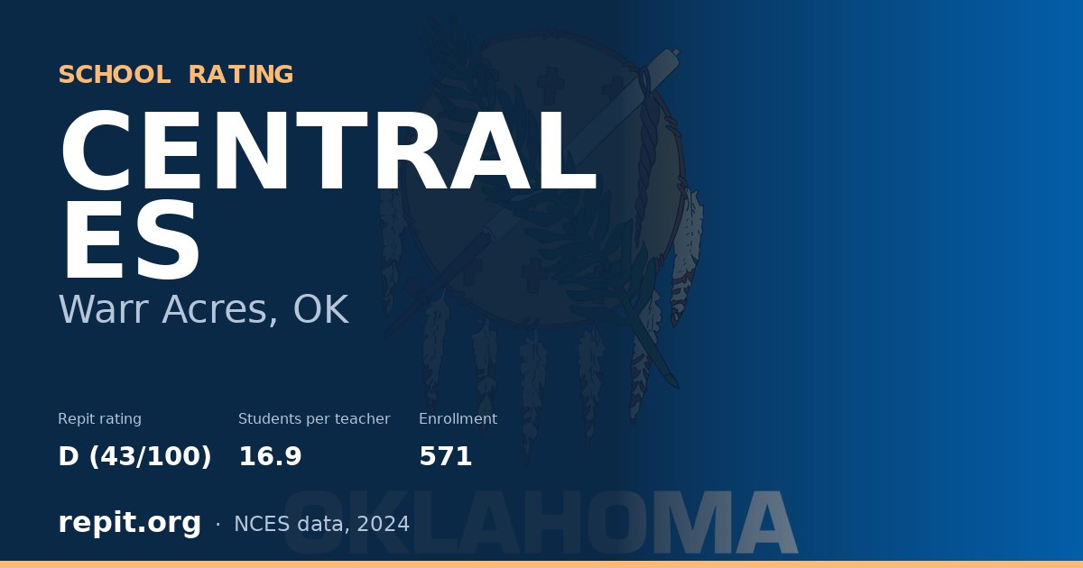 CENTRAL ES, Warr Acres, OK — Repit school rating D (43/100)