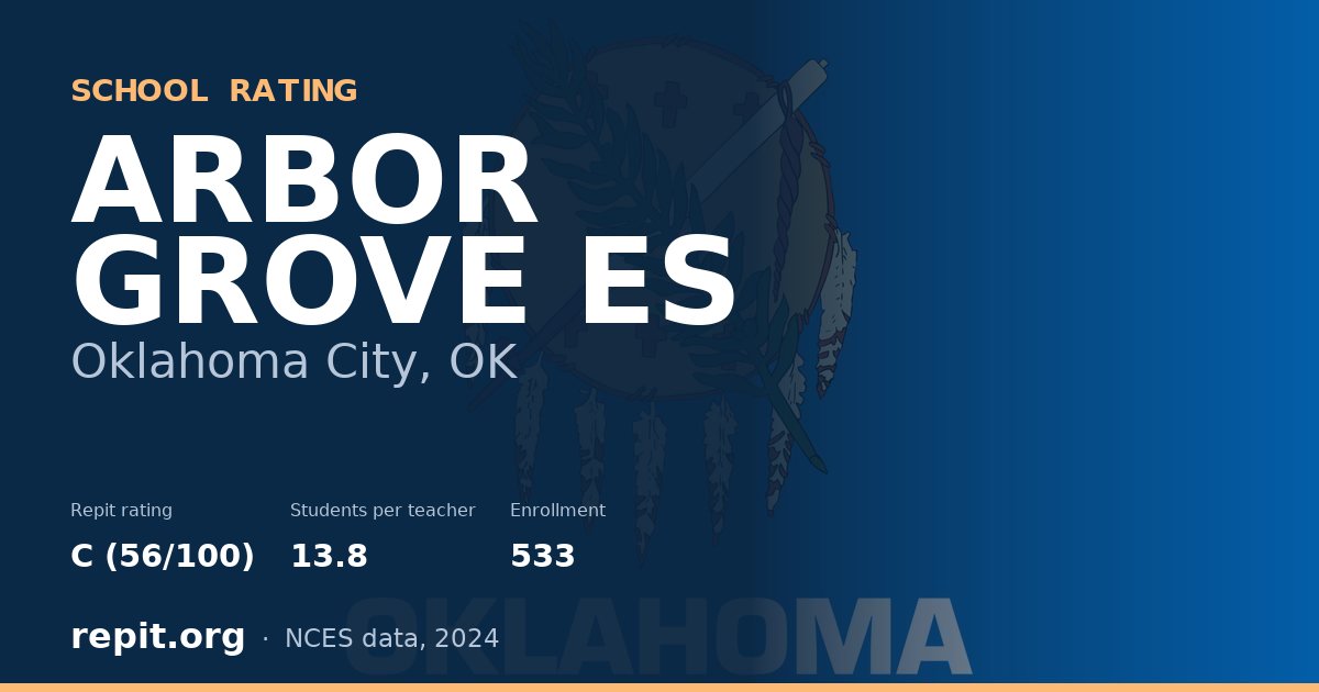 ARBOR GROVE ES, Oklahoma City, OK — Repit school rating C (56/100)