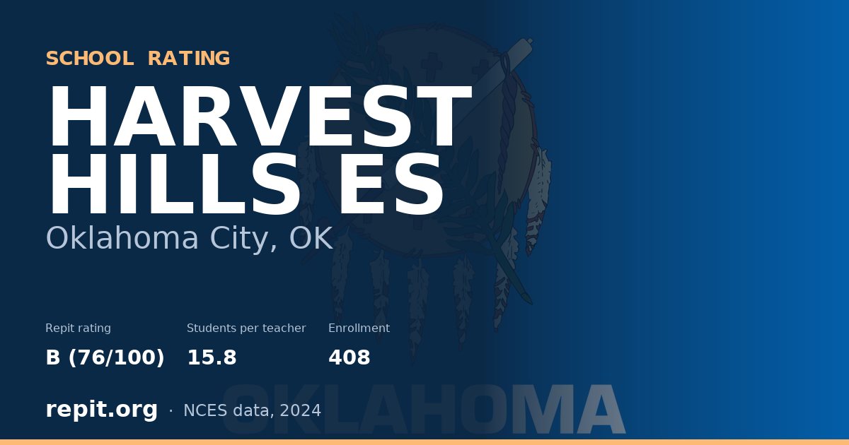 HARVEST HILLS ES, Oklahoma City, OK — Repit school rating B (76/100)