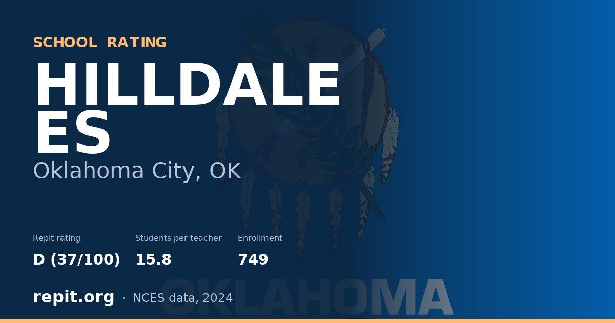 HILLDALE ES, Oklahoma City, OK — Repit school rating D (37/100)