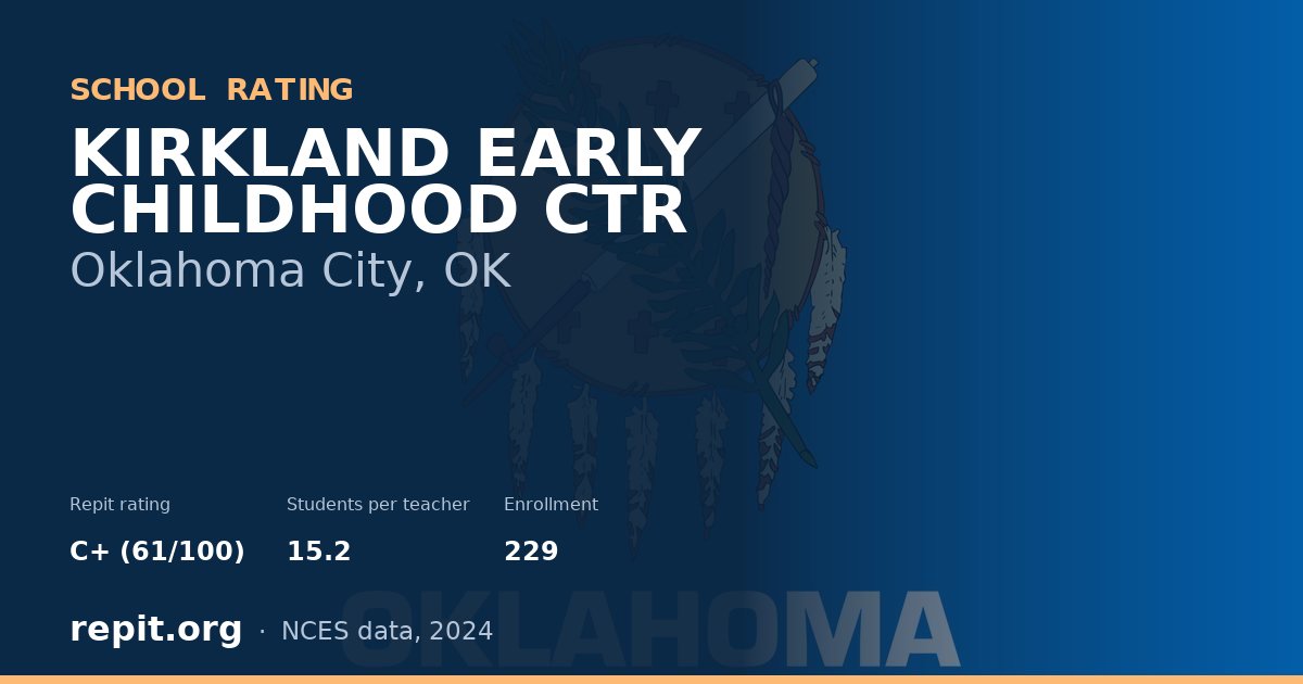 KIRKLAND EARLY CHILDHOOD CTR, Oklahoma City, OK — Repit school rating C+ (61/100)