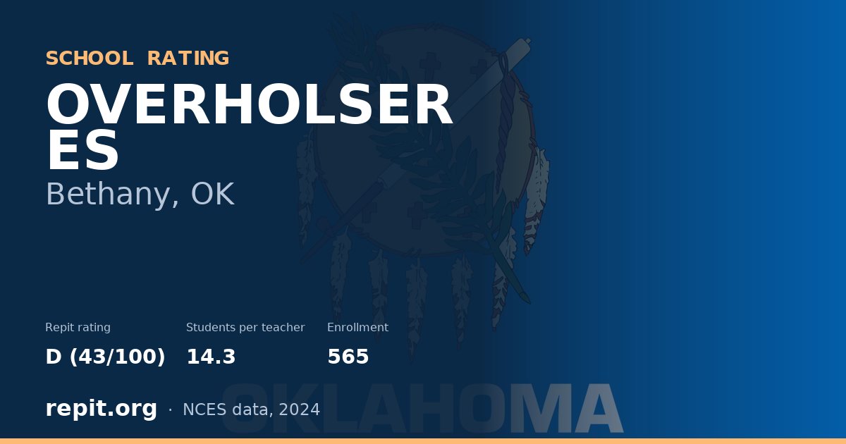 OVERHOLSER ES, Bethany, OK — Repit school rating D (43/100)