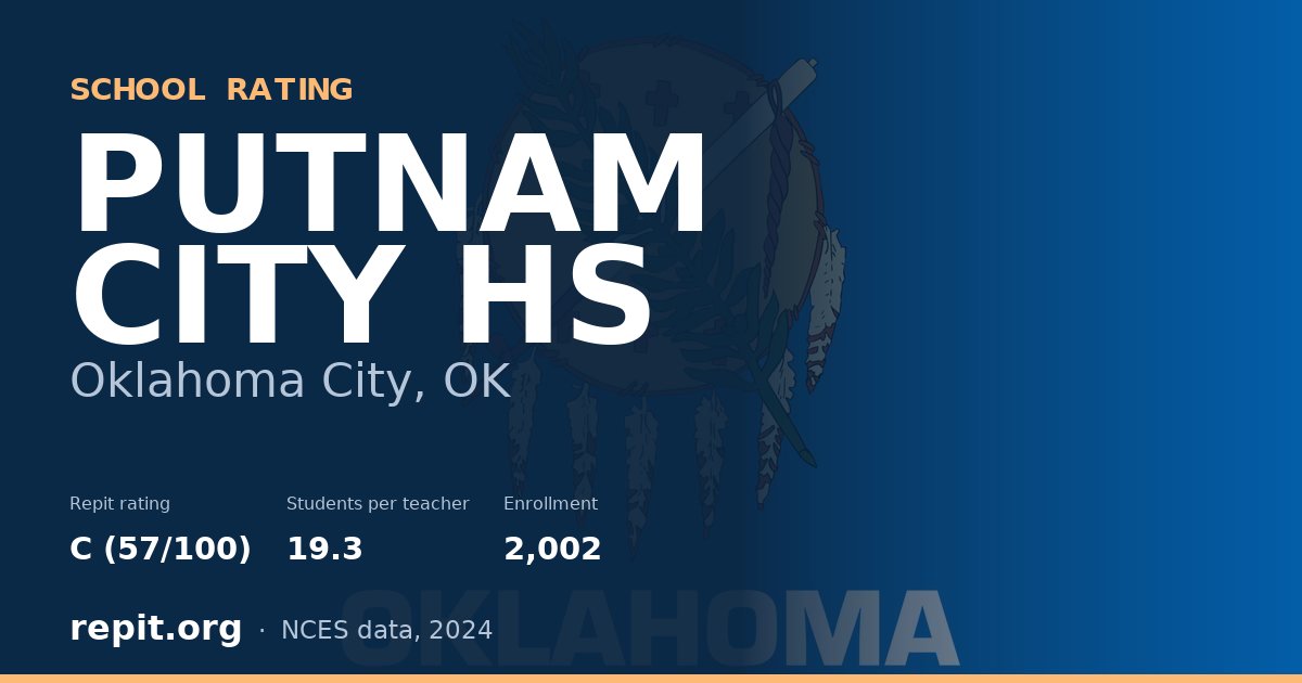 PUTNAM CITY HS, Oklahoma City, OK — Repit school rating C (57/100)
