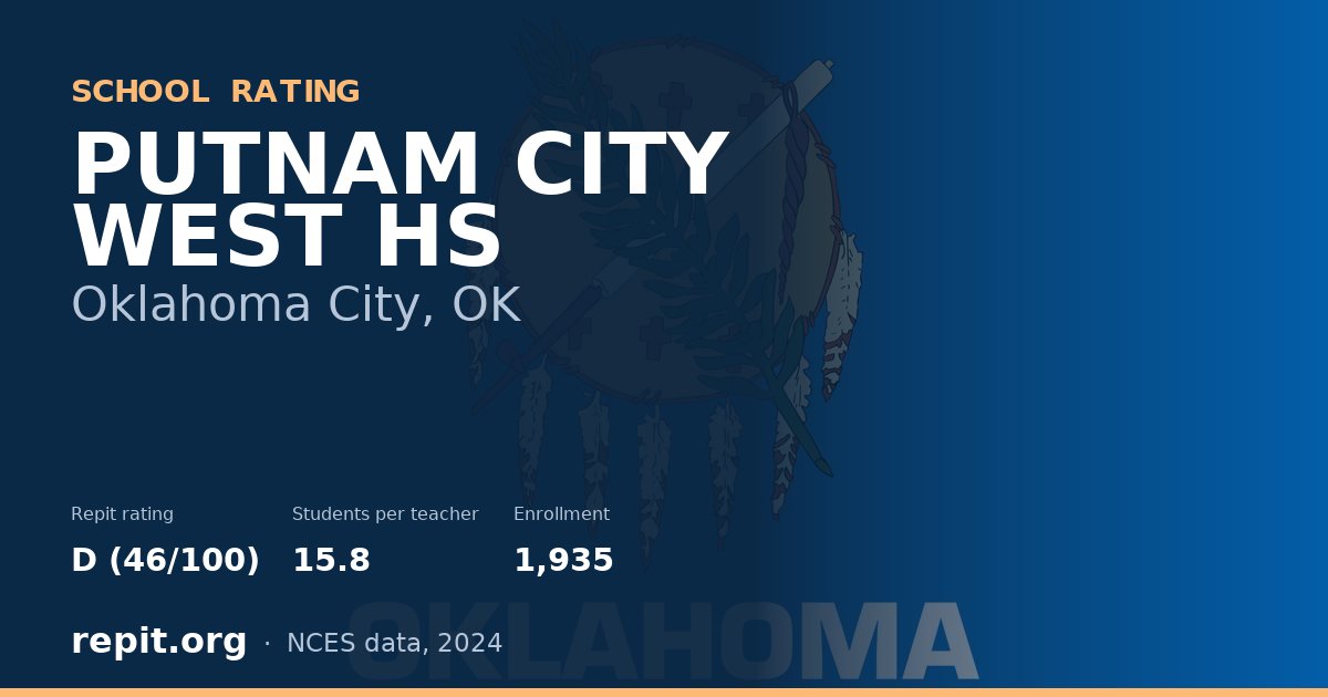 PUTNAM CITY WEST HS, Oklahoma City, OK — Repit school rating D (46/100)