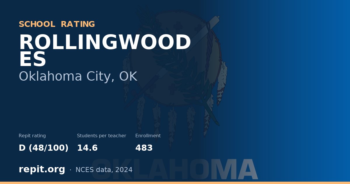 ROLLINGWOOD ES, Oklahoma City, OK — Repit school rating D (48/100)