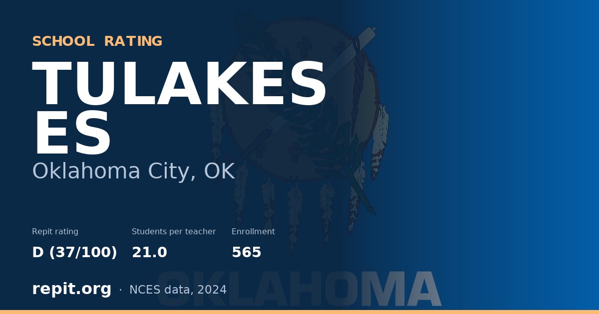 TULAKES ES, Oklahoma City, OK — Repit school rating D (37/100)