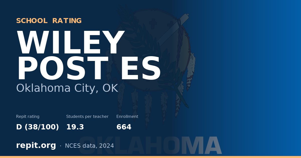 WILEY POST ES, Oklahoma City, OK — Repit school rating D (38/100)