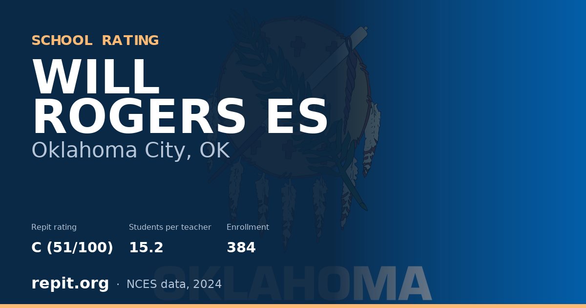 WILL ROGERS ES, Oklahoma City, OK — Repit school rating C (51/100)