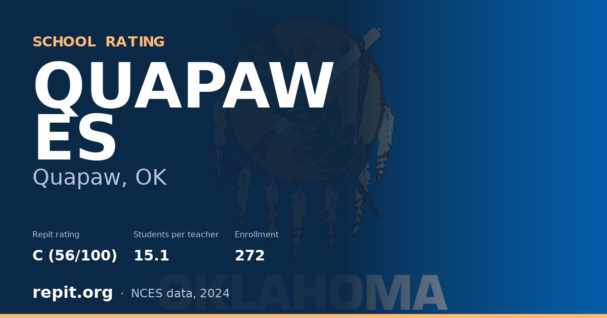 QUAPAW ES, Quapaw, OK — Repit school rating C (56/100)