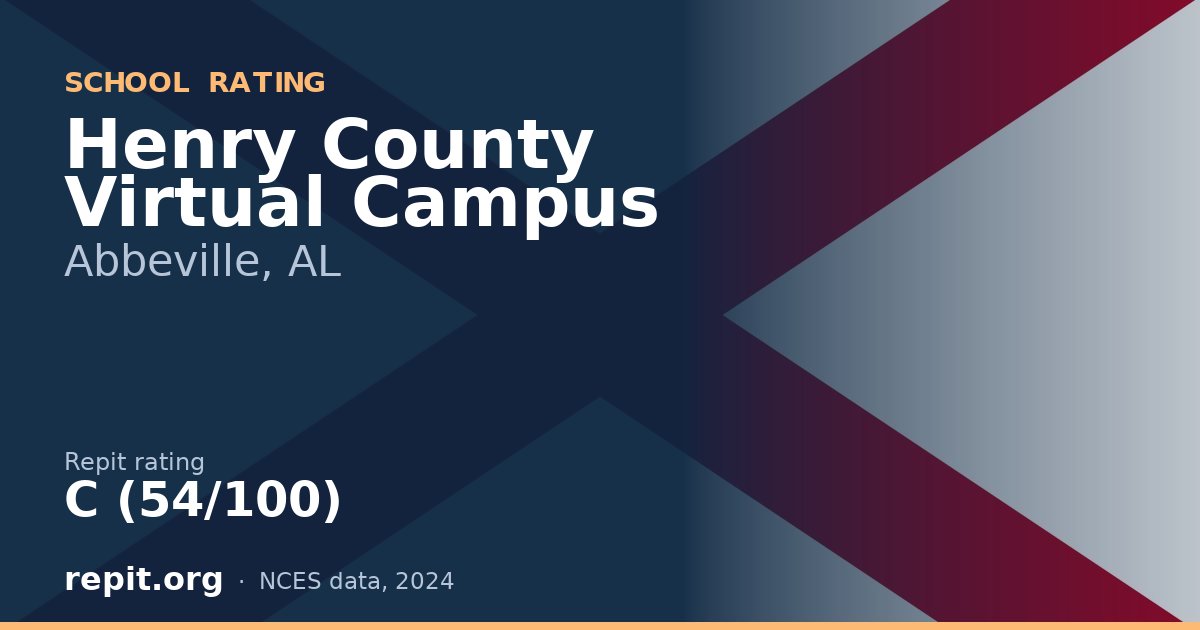 Henry County Virtual Campus, Abbeville, AL — Repit school rating C (54/100)