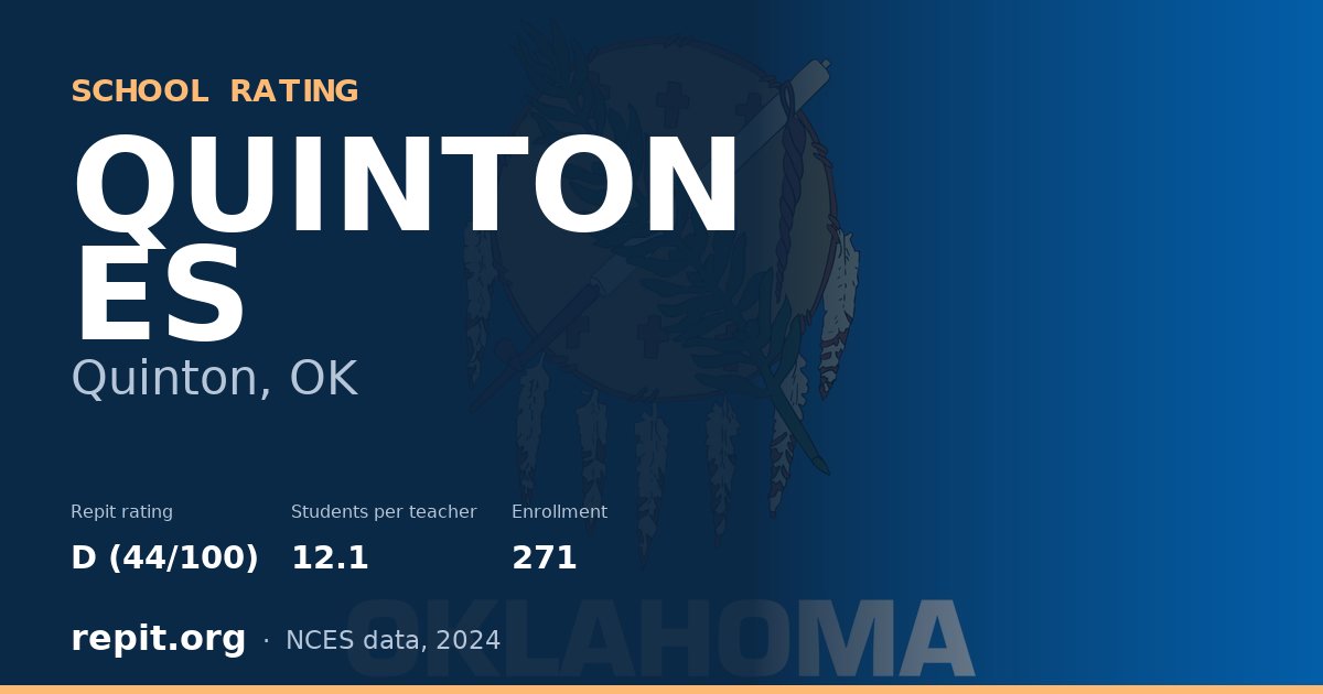 QUINTON ES, Quinton, OK — Repit school rating D (44/100)