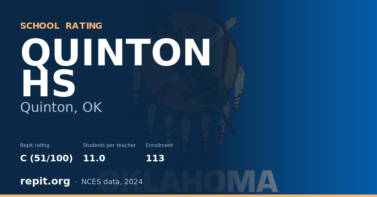 QUINTON HS, Quinton, OK — Repit school rating C (51/100)
