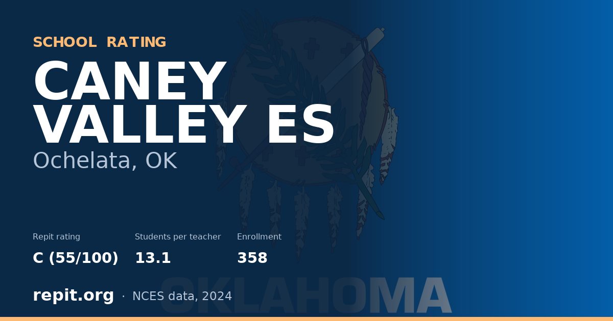 CANEY VALLEY ES, Ochelata, OK — Repit school rating C (55/100)