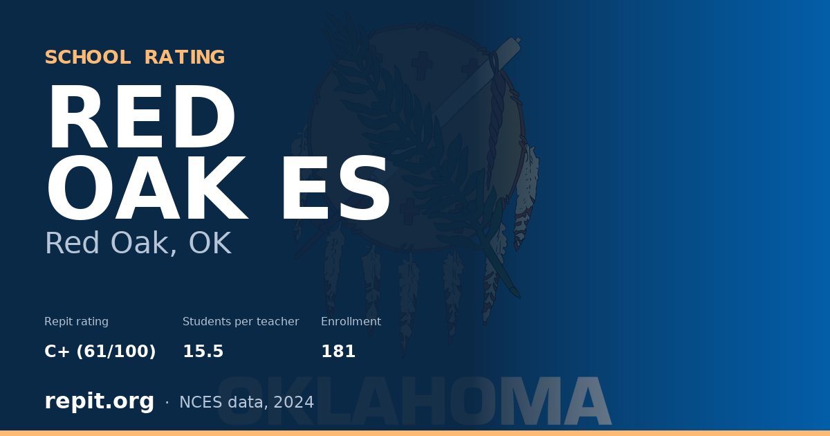 RED OAK ES, Red Oak, OK — Repit school rating C+ (61/100)