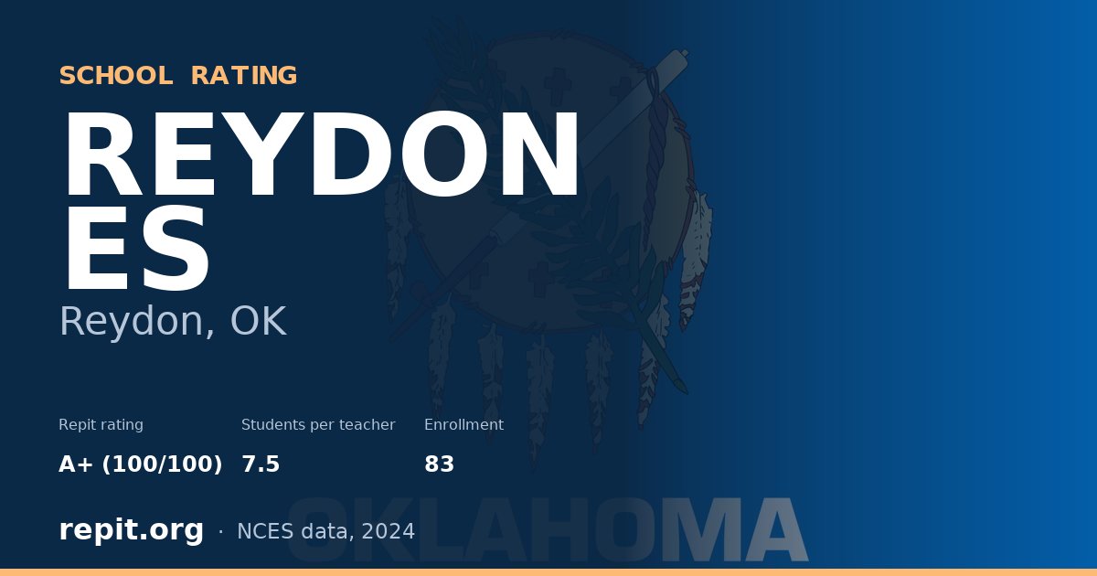 REYDON ES, Reydon, OK — Repit school rating A+ (100/100)