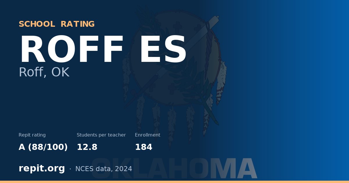 ROFF ES, Roff, OK — Repit school rating A (88/100)