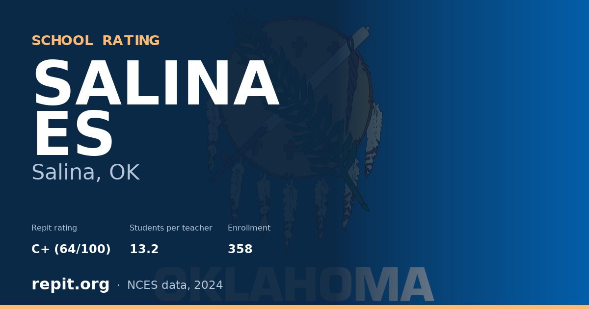 SALINA ES, Salina, OK — Repit school rating C+ (64/100)