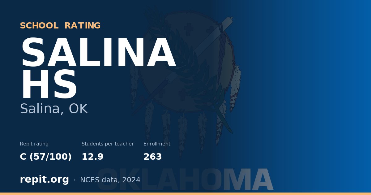SALINA HS, Salina, OK — Repit school rating C (57/100)