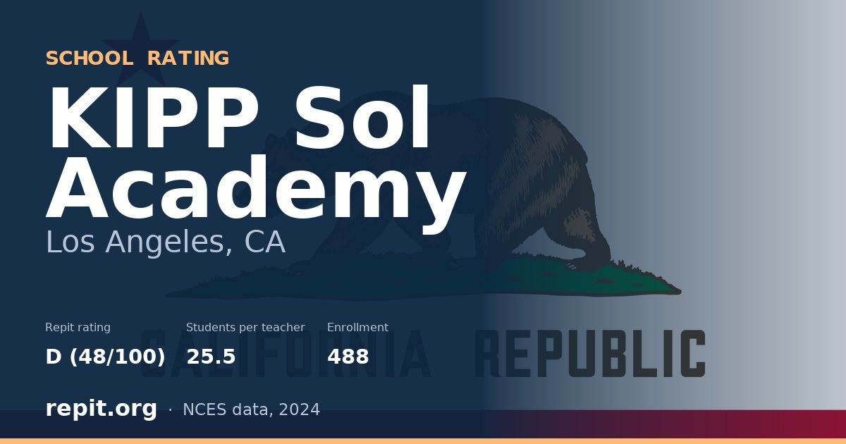 KIPP Sol Academy, Los Angeles, CA — Repit school rating D (48/100)