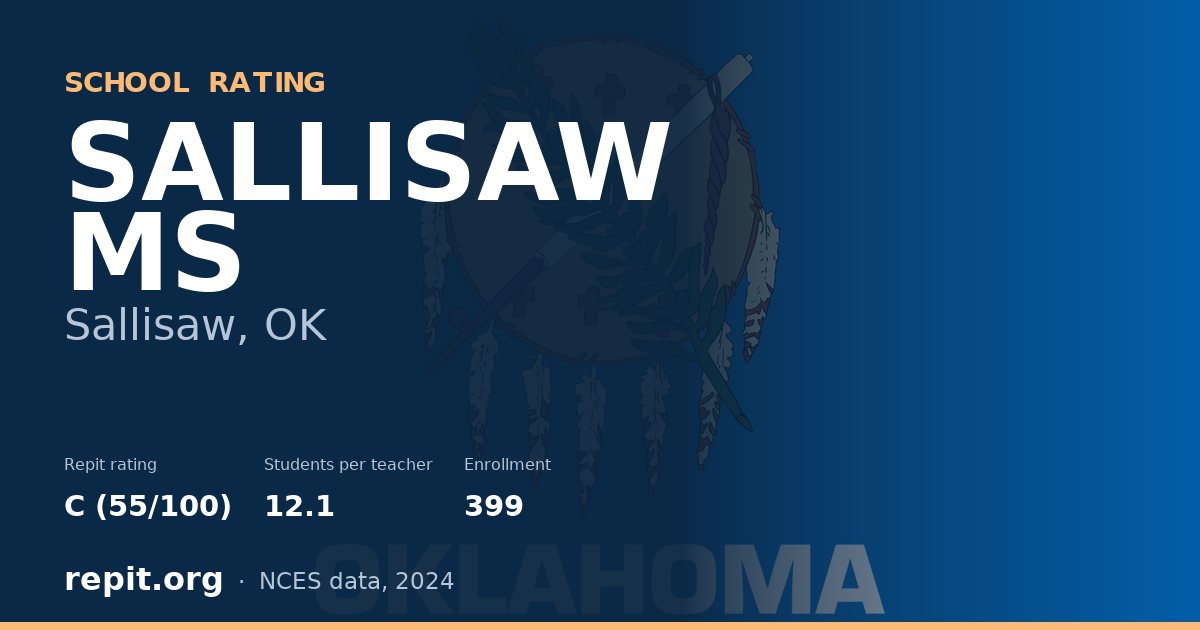SALLISAW MS, Sallisaw, OK — Repit school rating C (55/100)