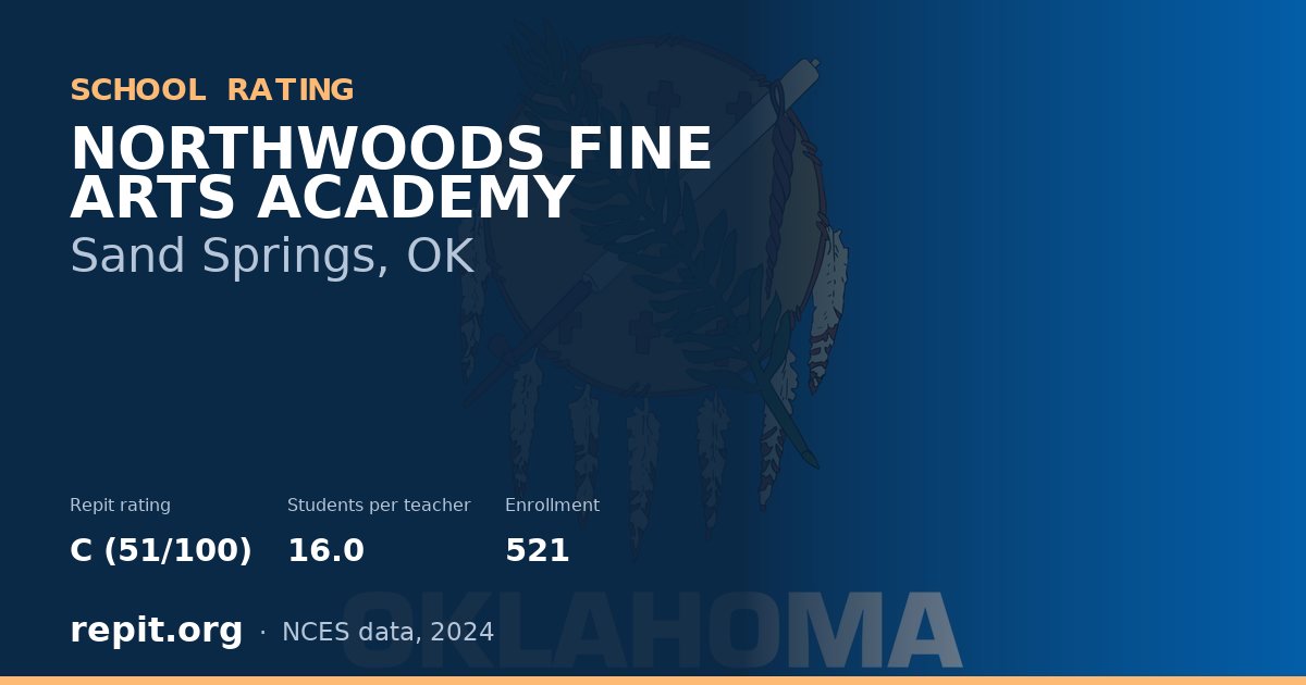 NORTHWOODS FINE ARTS ACADEMY, Sand Springs, OK — Repit school rating C (51/100)