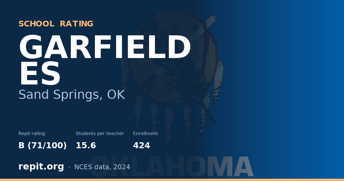 GARFIELD ES, Sand Springs, OK — Repit school rating B (71/100)