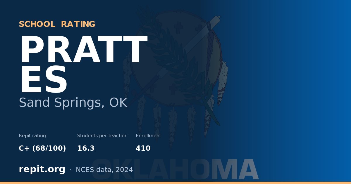PRATT ES, Sand Springs, OK — Repit school rating C+ (68/100)