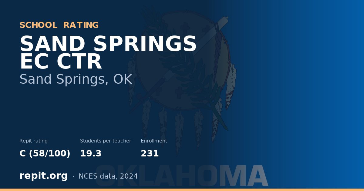 SAND SPRINGS EC CTR, Sand Springs, OK — Repit school rating C (58/100)