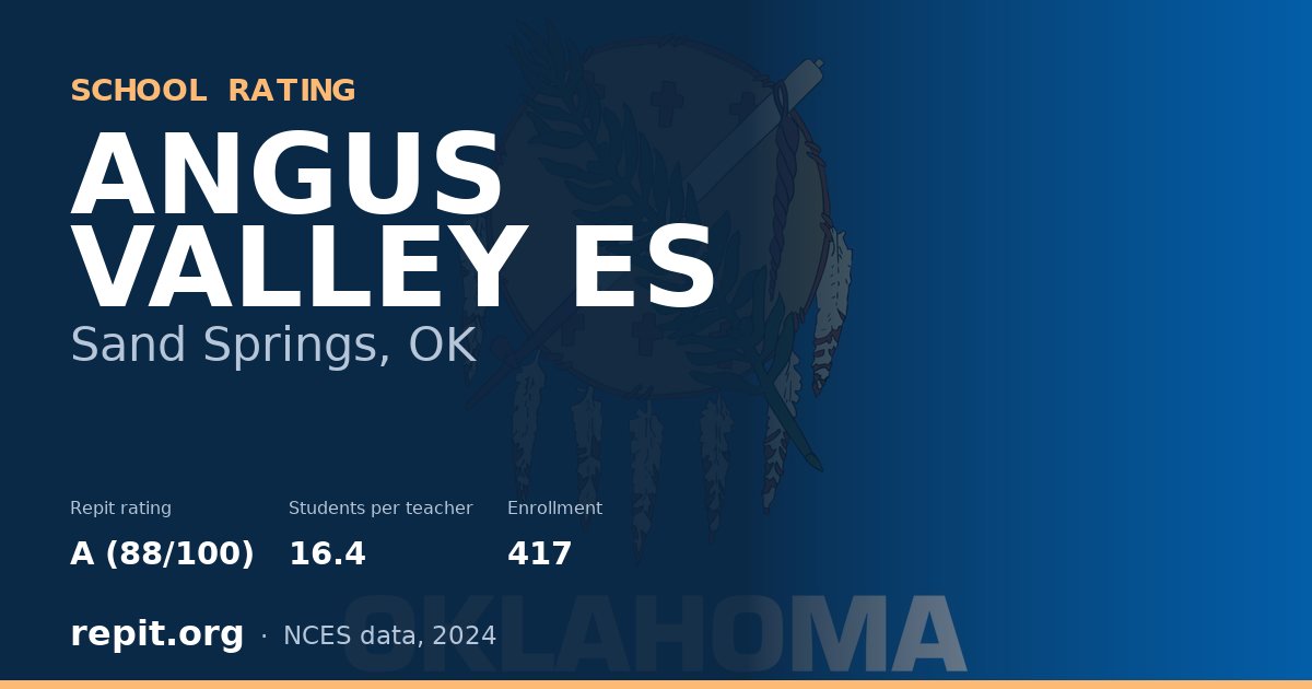 ANGUS VALLEY ES, Sand Springs, OK — Repit school rating A (88/100)
