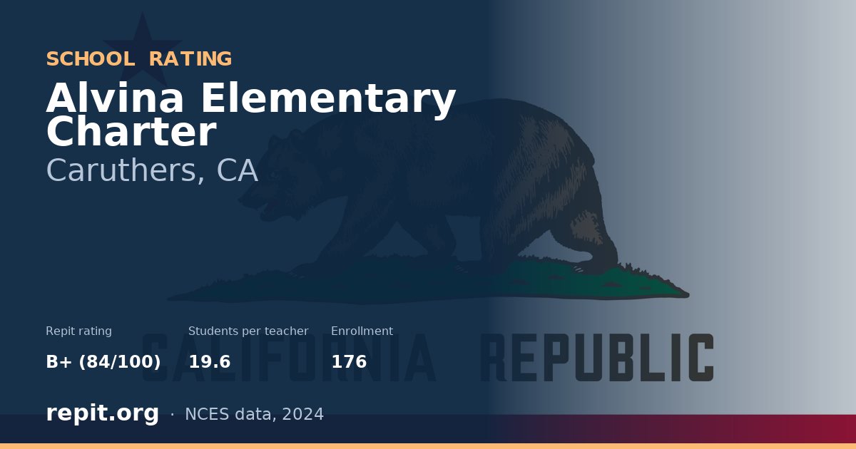 Alvina Elementary Charter, Caruthers, CA — Repit school rating B+ (84/100)
