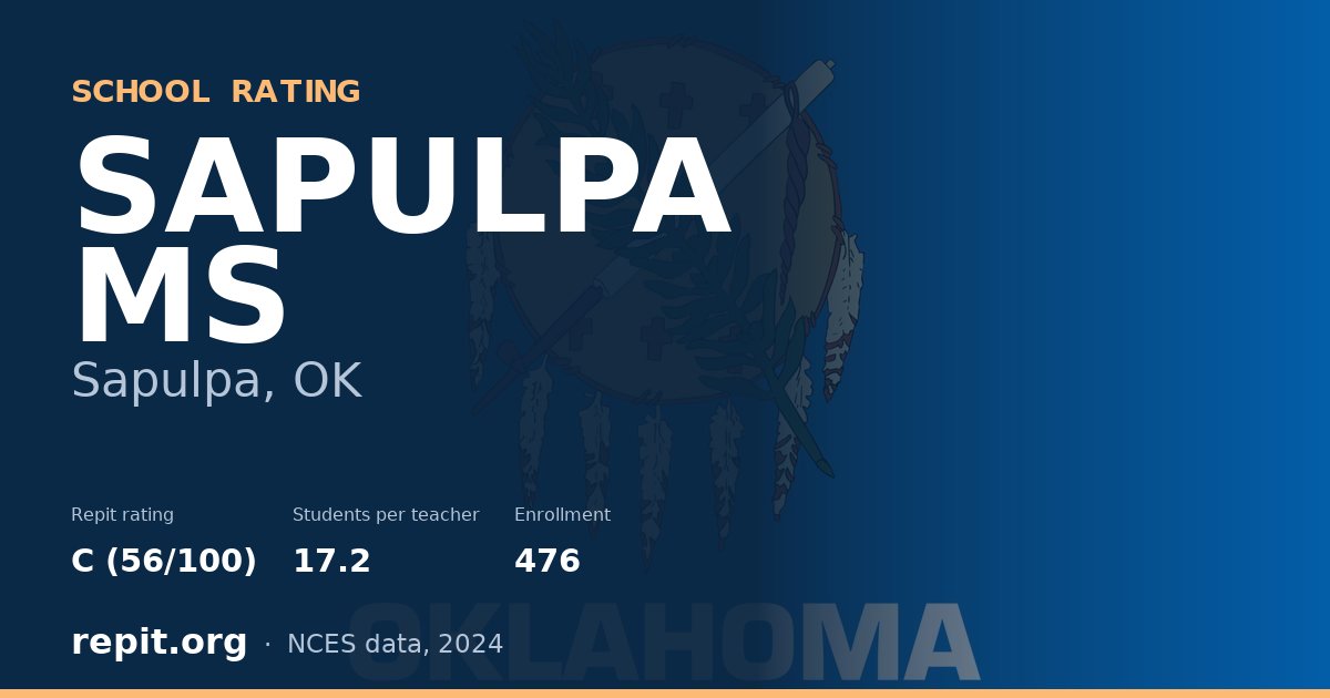 SAPULPA MS, Sapulpa, OK — Repit school rating C (56/100)