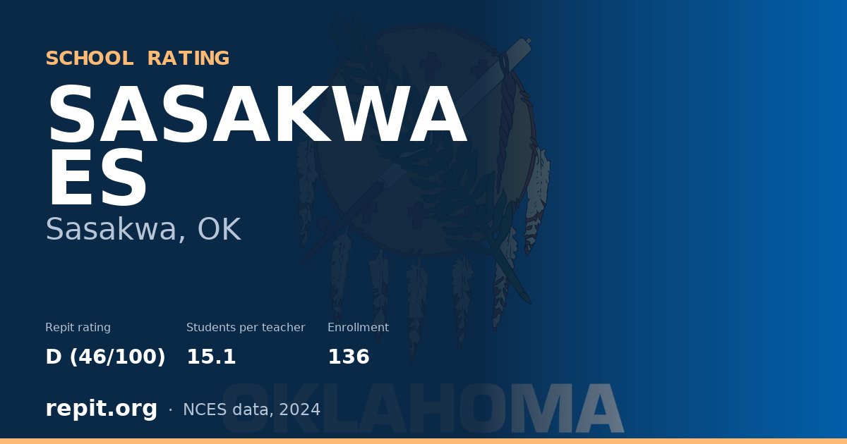 SASAKWA ES, Sasakwa, OK — Repit school rating D (46/100)