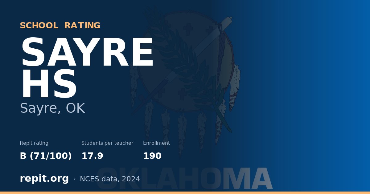 SAYRE HS, Sayre, OK — Repit school rating B (71/100)