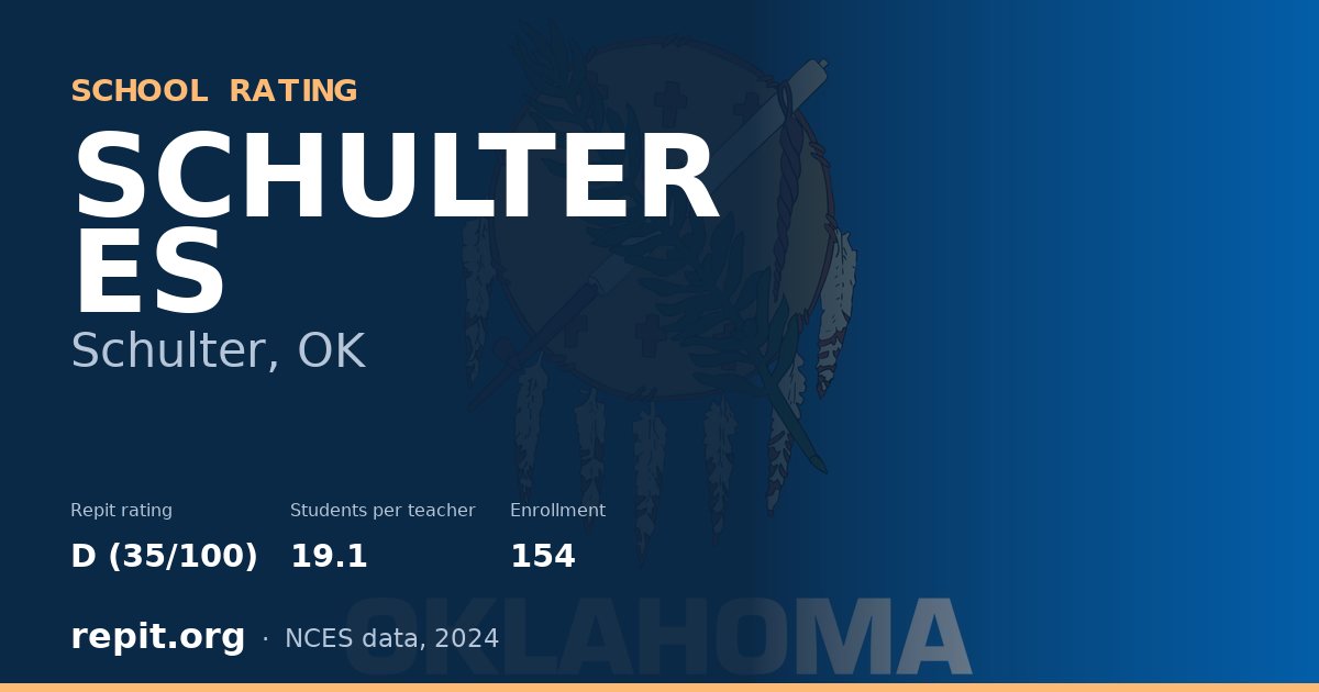 SCHULTER ES, Schulter, OK — Repit school rating D (35/100)
