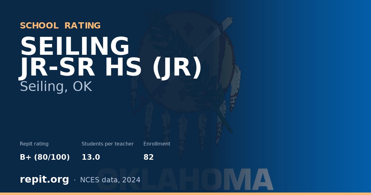 SEILING JR-SR HS (JR), Seiling, OK — Repit school rating B+ (80/100)