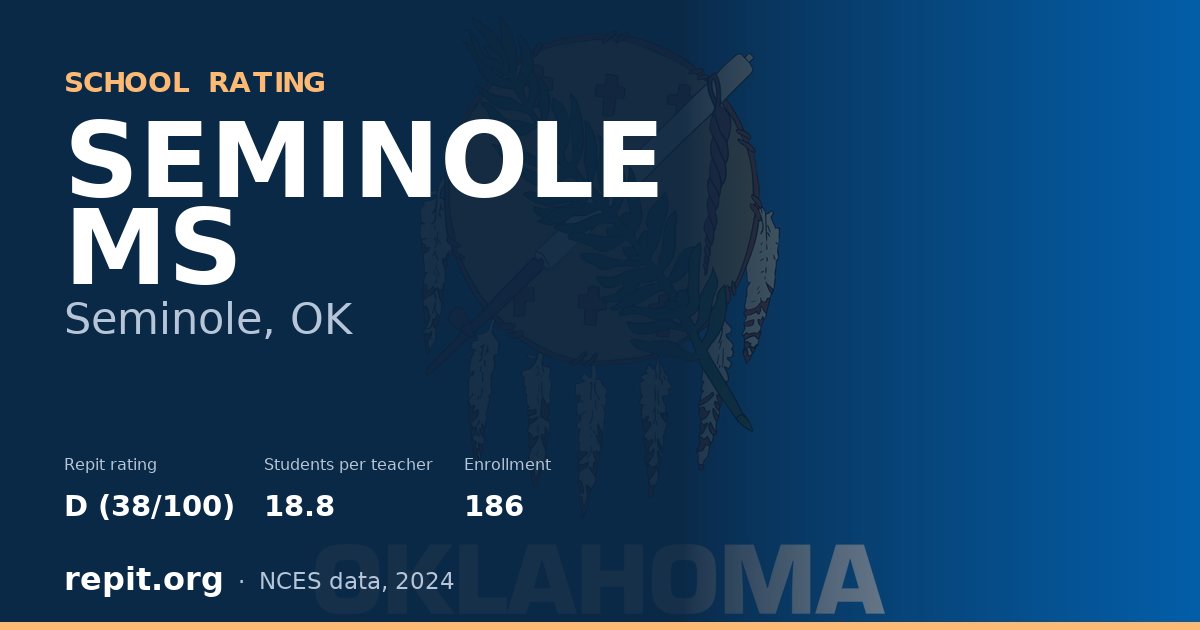 SEMINOLE MS, Seminole, OK — Repit school rating D (38/100)