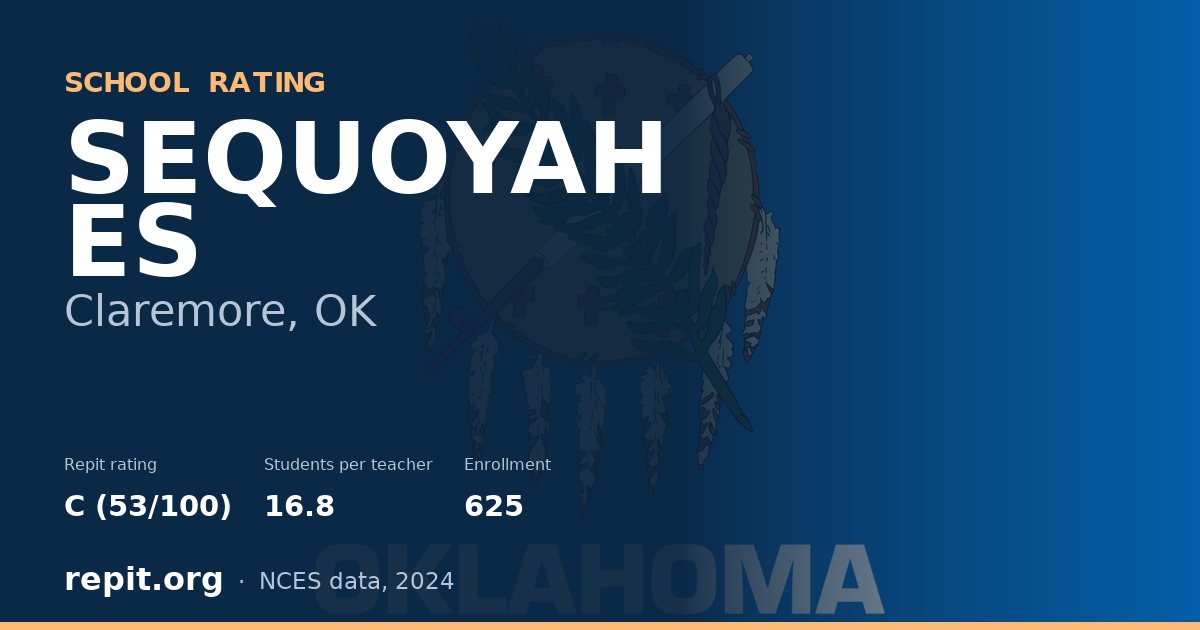 SEQUOYAH ES, Claremore, OK — Repit school rating C (53/100)